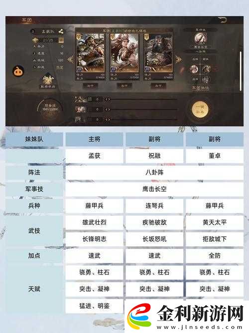 運(yùn)籌三國(guó)新手如何稱(chēng)霸