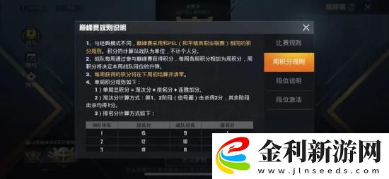 和平精英為任意戰隊應援攻略