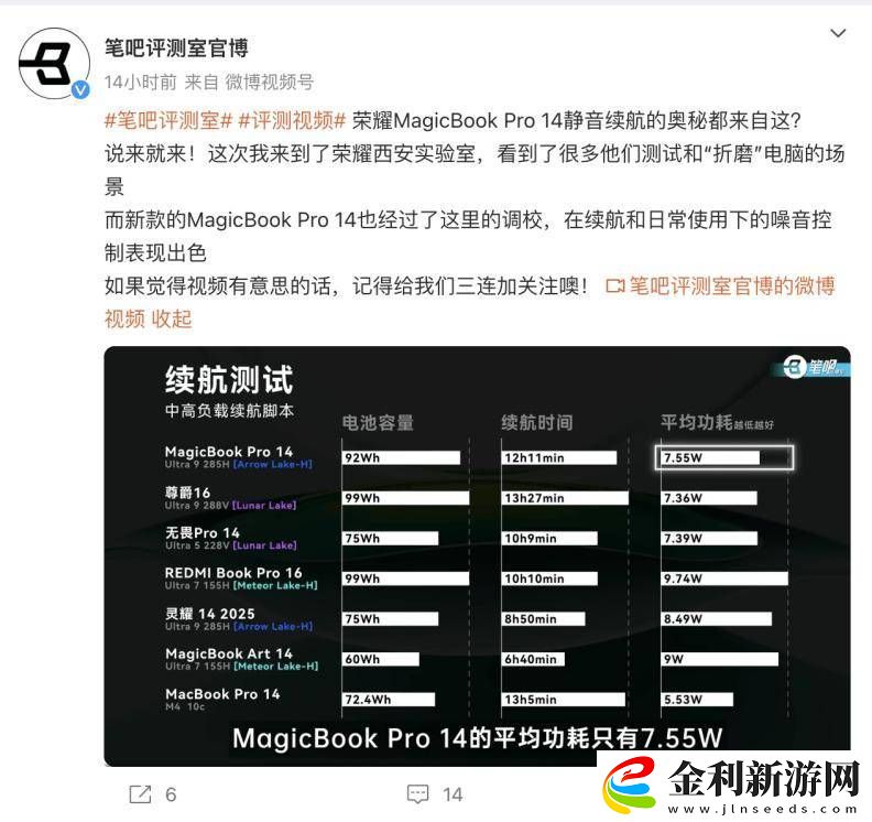 榮耀MagicBook