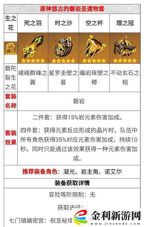 原神輔助凝光如何玩轉