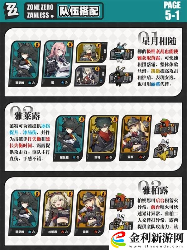 絕區(qū)零星見(jiàn)雅隊(duì)伍搭配
