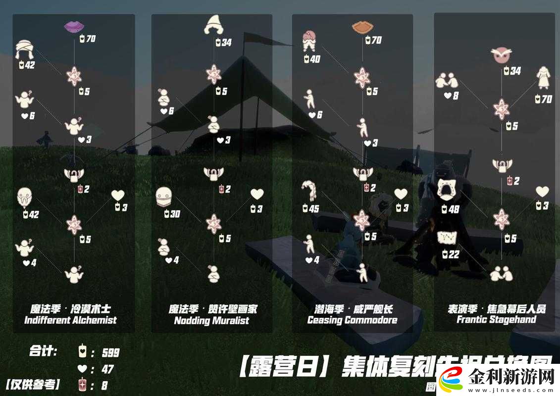 光遇11月5日復(fù)刻先祖究竟在哪