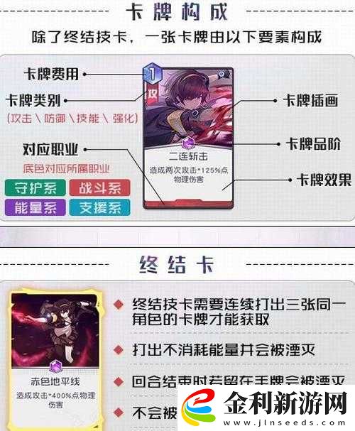 黑潮之上如何正確棄牌