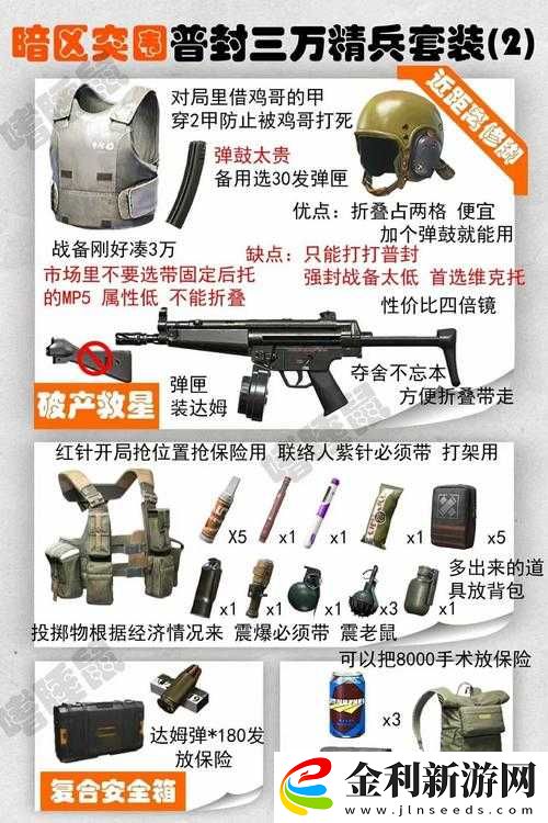 咔嘰探險隊