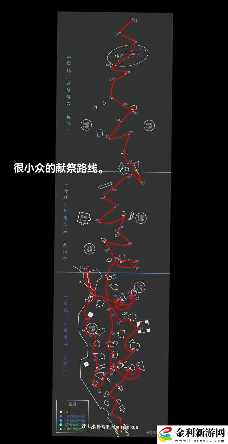 光遇季節(jié)畢業(yè)后還需獻(xiàn)祭嗎