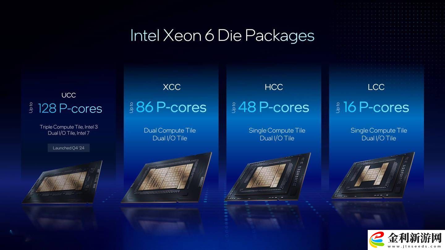 英特爾新推Xeon