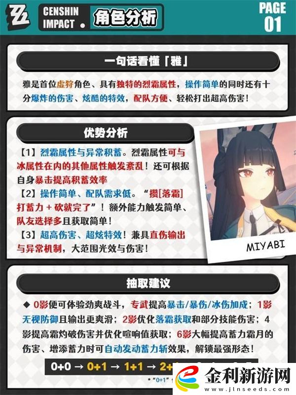 絕區(qū)零星見雅抽取指南