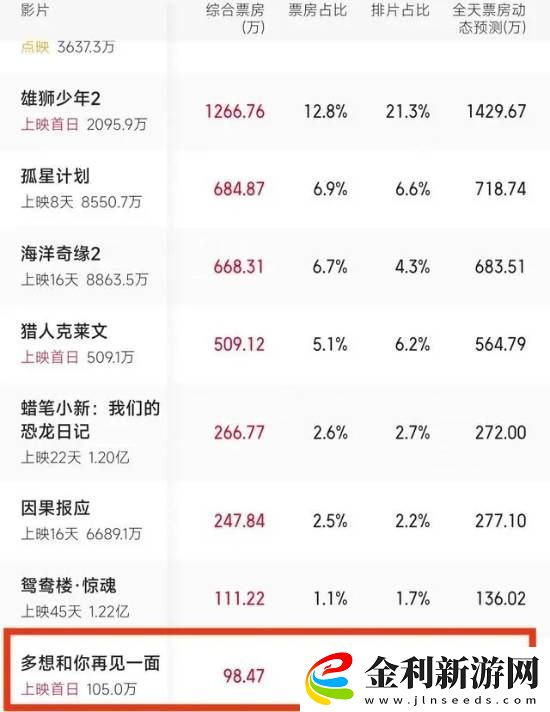 游民叭人