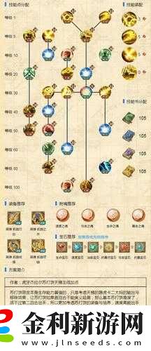 蘇打餅如何在航海王燃燒意志中構建最強陣容并精準加點