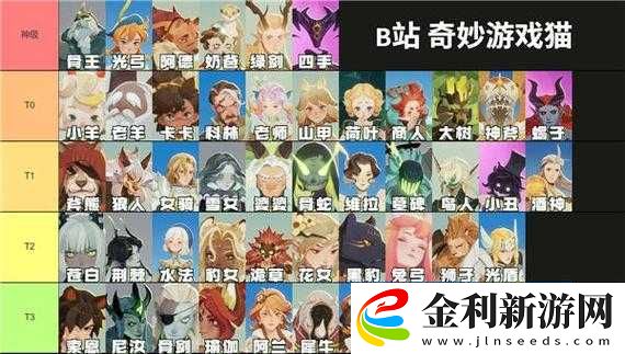 劍與遠征啟程后