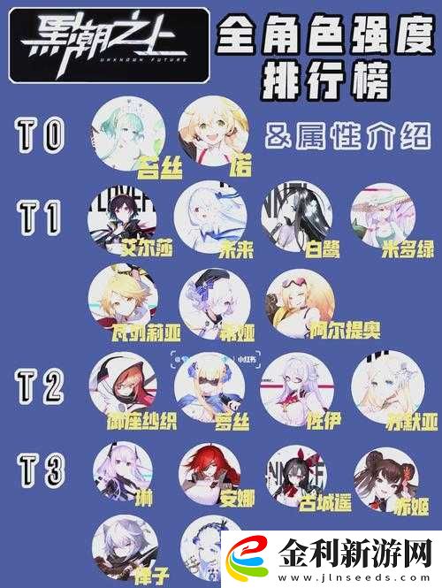 黑潮之上5