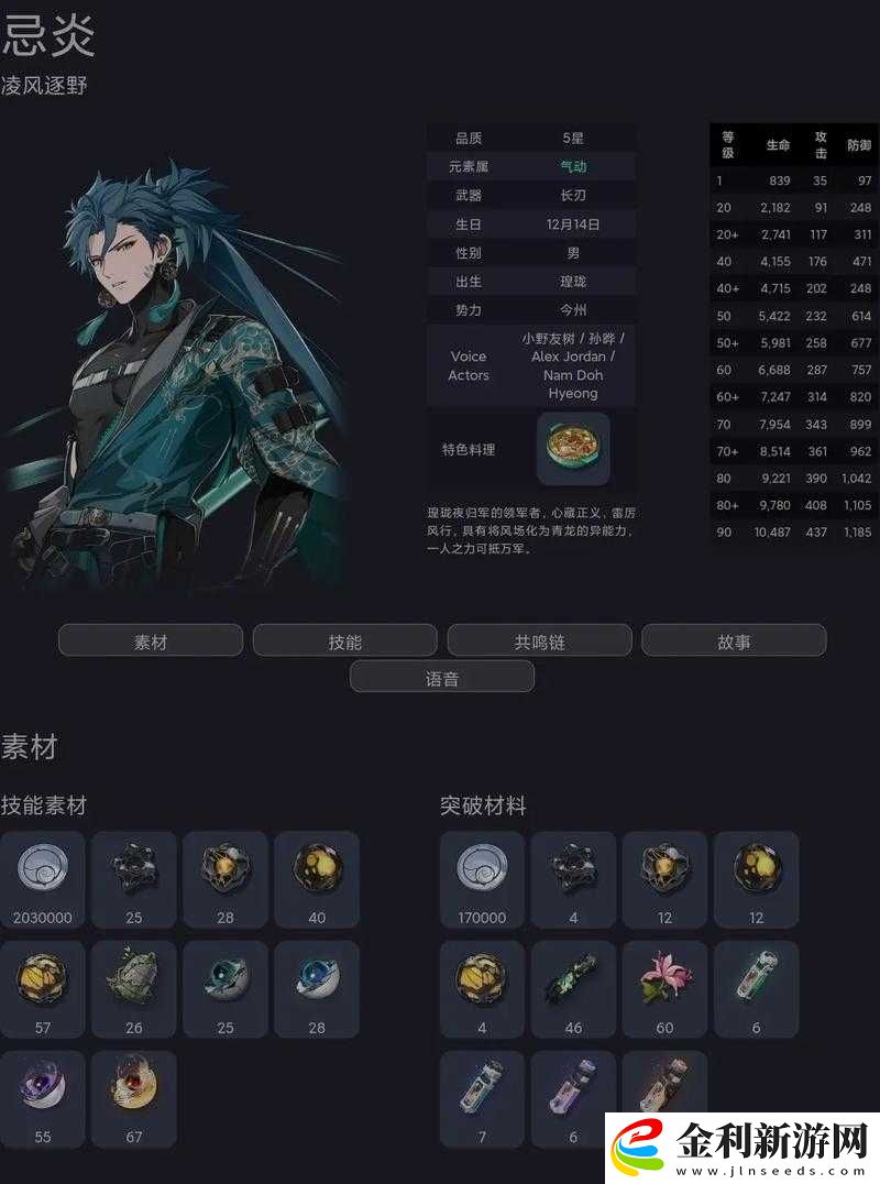 黑潮之上平民角色如何養成
