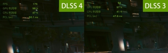 支持DLSS4-從“新”出發