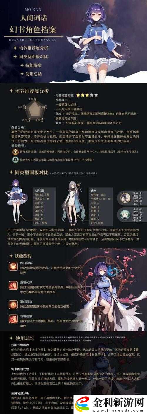 幻書啟世錄驀然角色深度培養攻略與技能解析指南