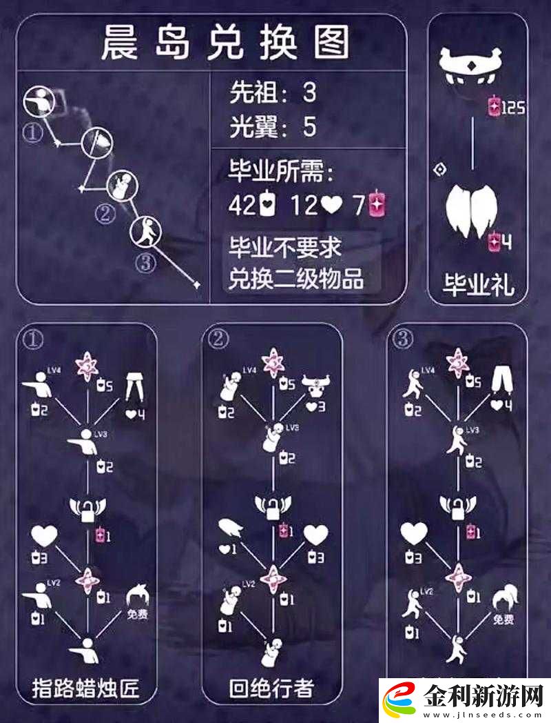 Sky光遇游戲中冬青吊墜配件全面獲取攻略詳解