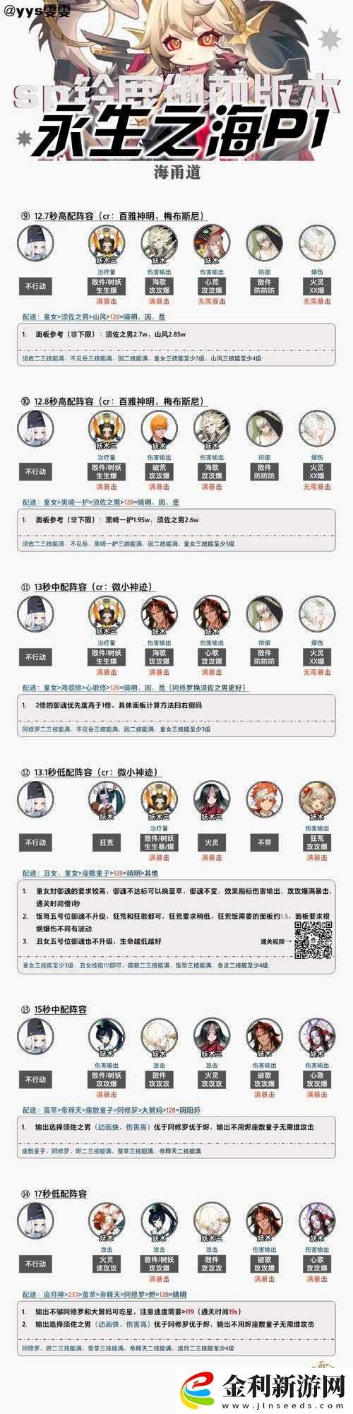 陰陽師12月8日特攻陣容
