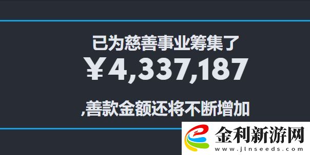 HB慈善包怎么購買2023