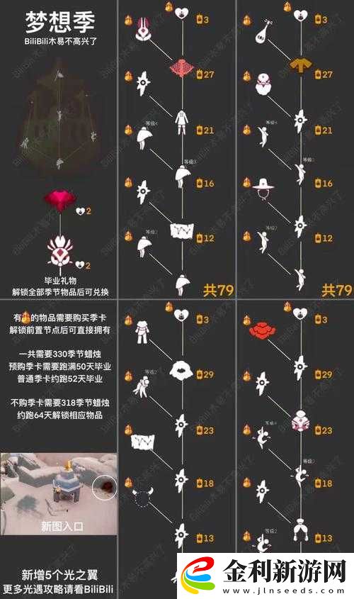 光遇夢想季畢業物品全面解析