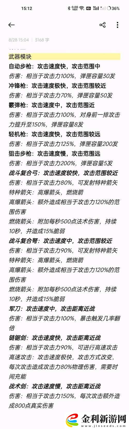 明日方舟五星干員羅賓