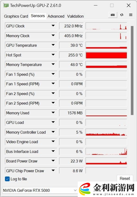DLSS-4攜手影馳-GeForce-RTX-5080-魔刃-解封性能超越上代卡皇！