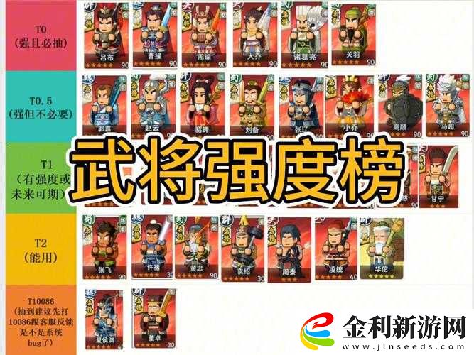 無雙萌將英雄角色強度全排行及高效培養策略攻略