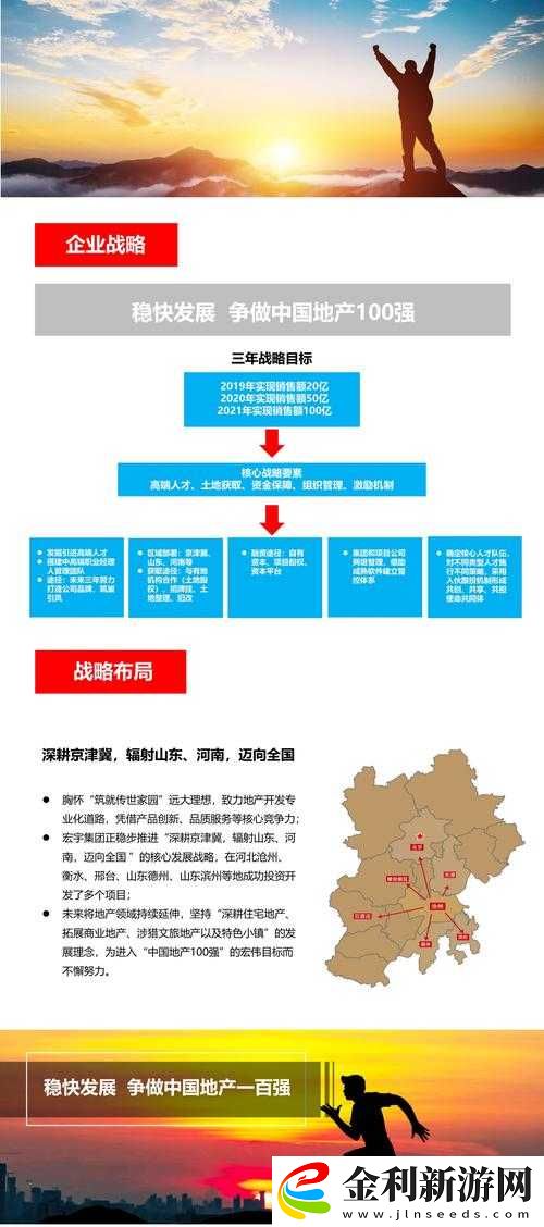 中國到