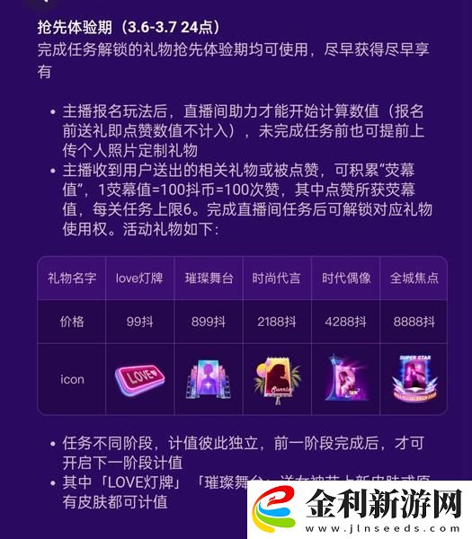 抖音女神節禮物多少錢