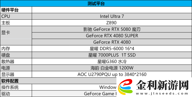DLSS-4攜手影馳-GeForce-RTX-5080-魔刃-解封性能超越上代卡皇！