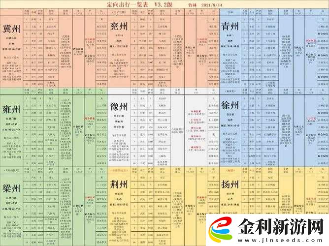 江湖悠悠深度解析
