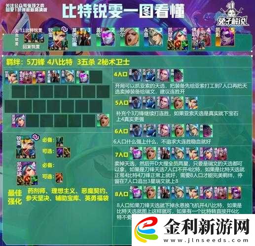 街霸對決巴洛克