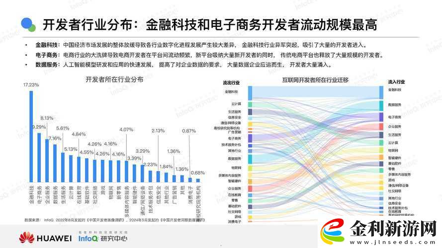 探索t66t66t逹葢薾旗幟技術的創新應用與未來發展趨勢解析