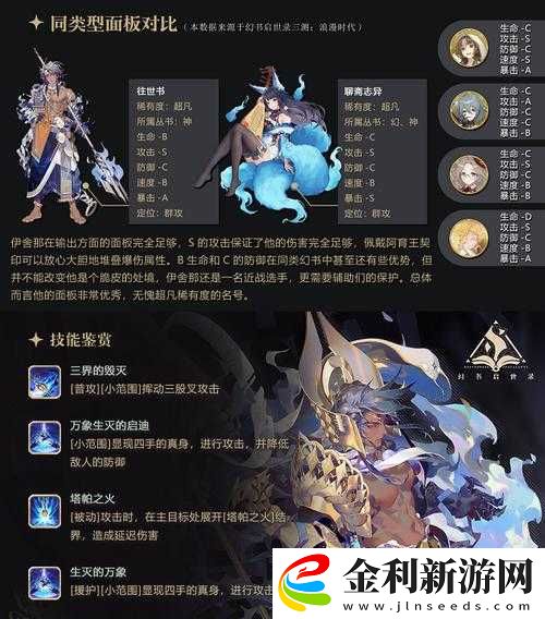 幻書啟世錄中往世書伊舍那的培養價值深度解析