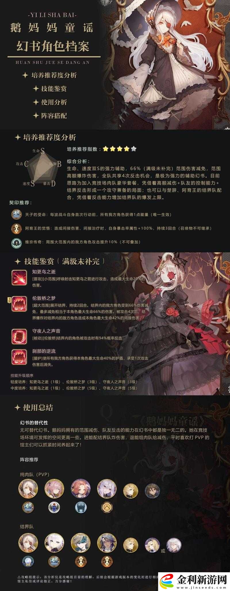 幻書啟世錄珍瓏角色深度評測及頂級陣容搭配實戰(zhàn)攻略