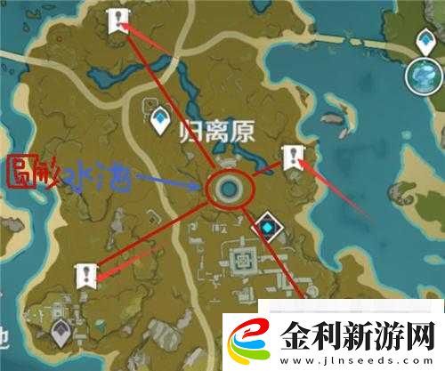 原神奇怪圓盤最終遺跡如何解鎖
