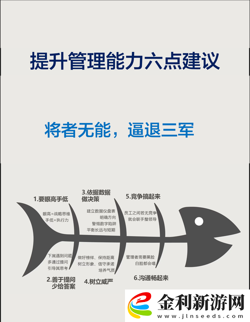鴻圖之下政務系統究竟有多重要