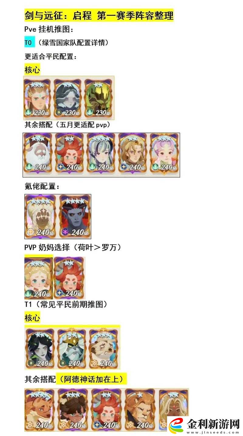 名將之路游戲新手入門