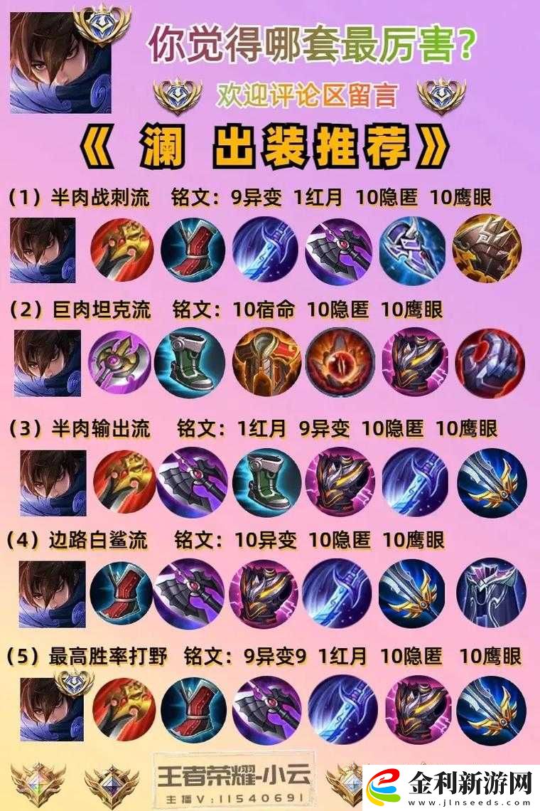 王者榮耀瀾英雄深度解析