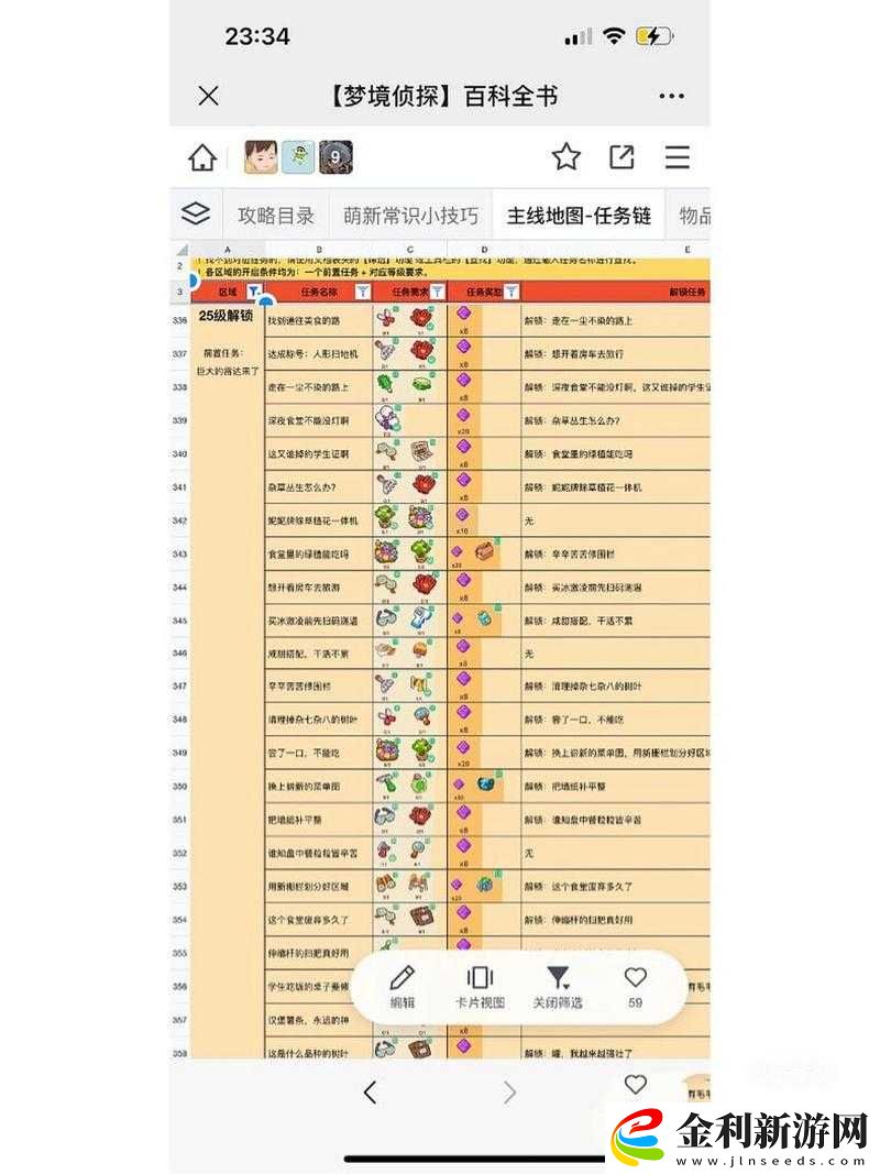如何在夢境中成為偵探