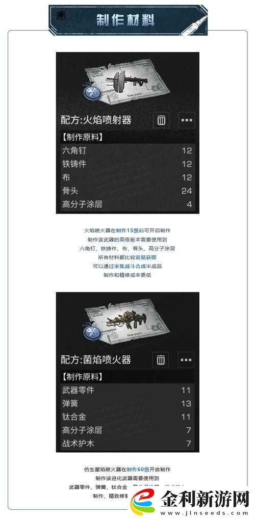 明日之后游戲深度解析