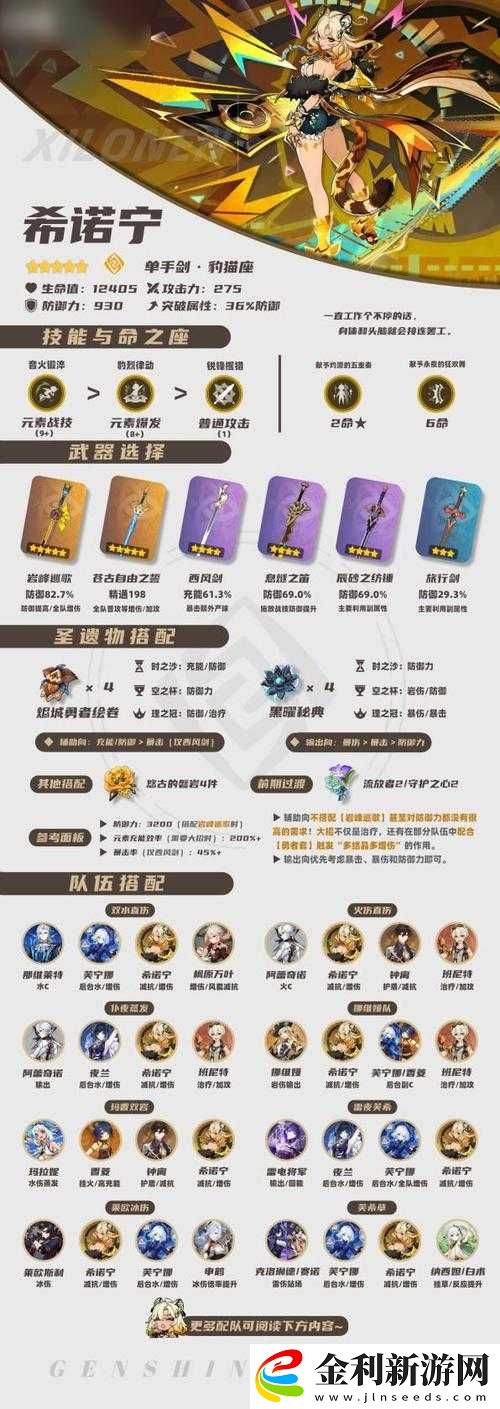 原神角色攻略