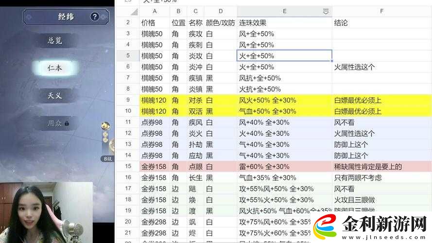 天涯明月刀手游每日任務怎么高效完成