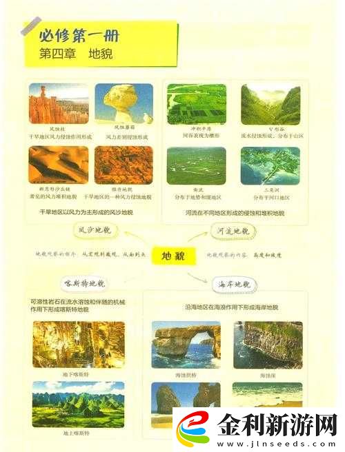 大地資源
