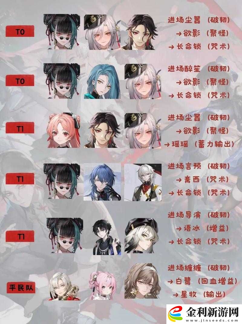 黑潮深海覺醒