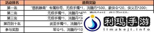 Q版武俠回合蓋世豪俠師妃萱豪俠爭霸賽活動來襲