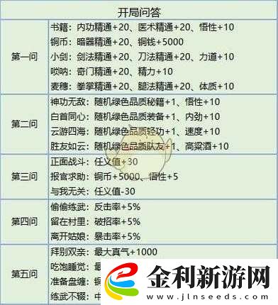 我的俠客掌門對決