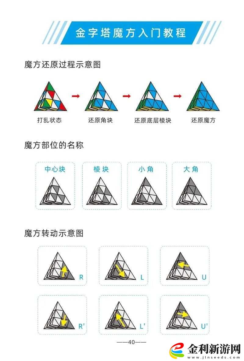 迷失島金字塔如何進(jìn)入