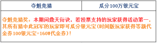 問道我真“最”了系列PK活動——第三期問鼎天衍訣報名開啟！