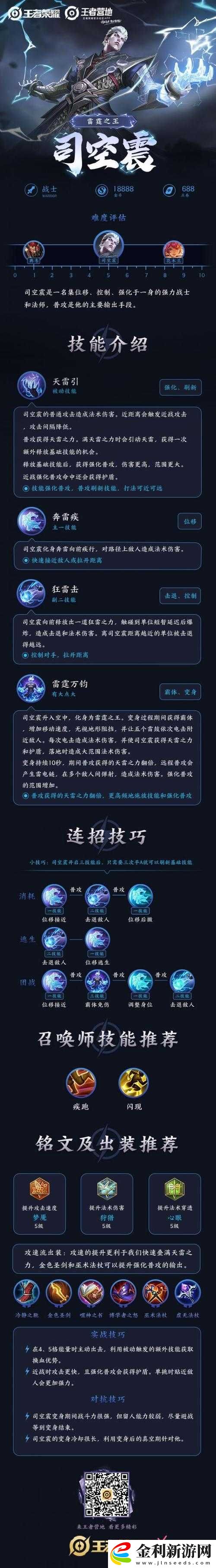 王者榮耀測試服深度解析