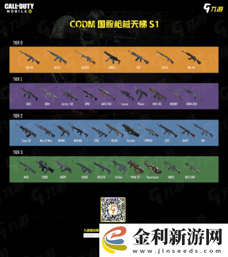 使命召喚手游新手必看