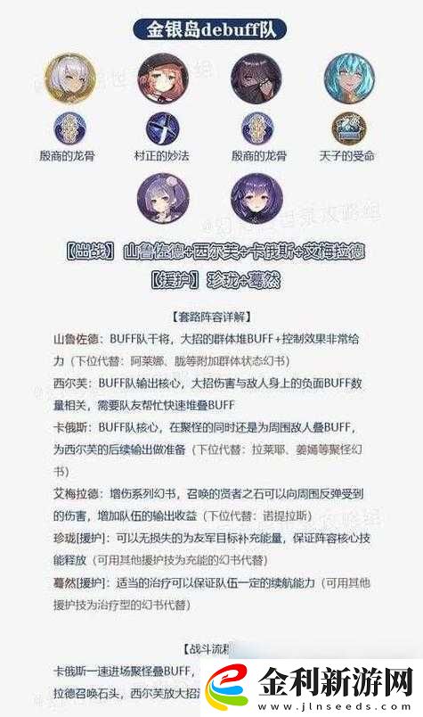 幻書啟世錄開荒期標準陣容搭配策略與指南詳解